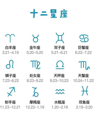 4月4號是什麼星座|【最精準！十二星座日期對照表】12星座符號、月份、風象火象水。